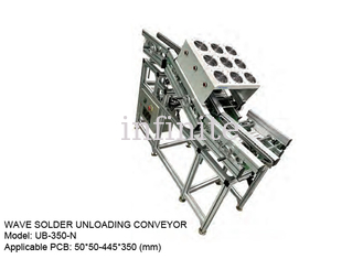 50*50 - 445*350mm PCBのサイズのためのSMEMAインターフェイス波のはんだ付けの荷を下すコンベヤー