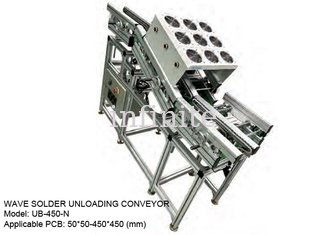 50*50 - 450*450mm PCBのサイズのための110V/220V波の荷を下すコンベヤー
