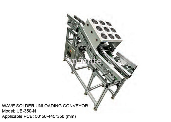 50*50 - 445*350mm PCBのサイズのためのSMEMAインターフェイス波のはんだ付けの荷を下すコンベヤー